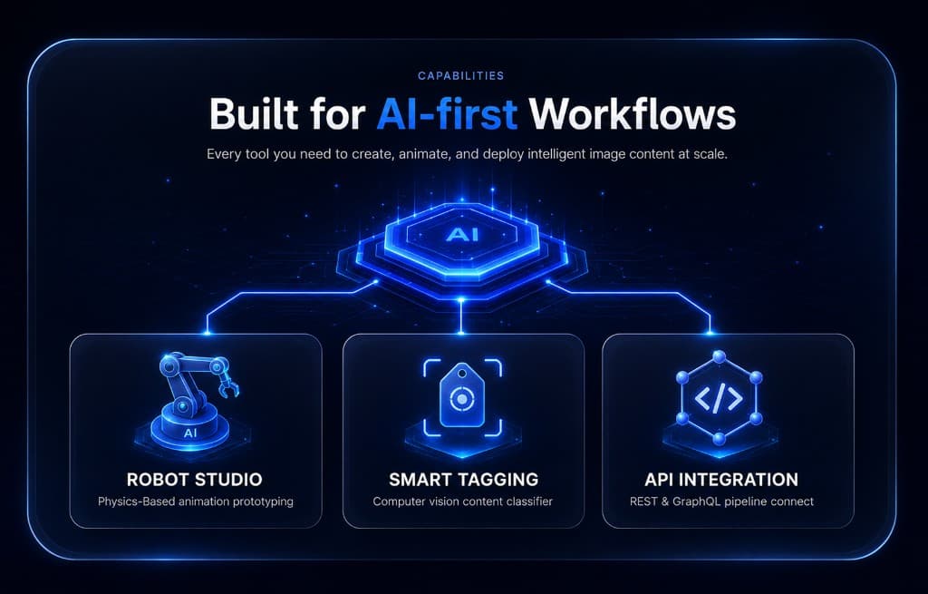 Built for AI-first workflows: Robot Studio, Smart Tagging, and API Integration