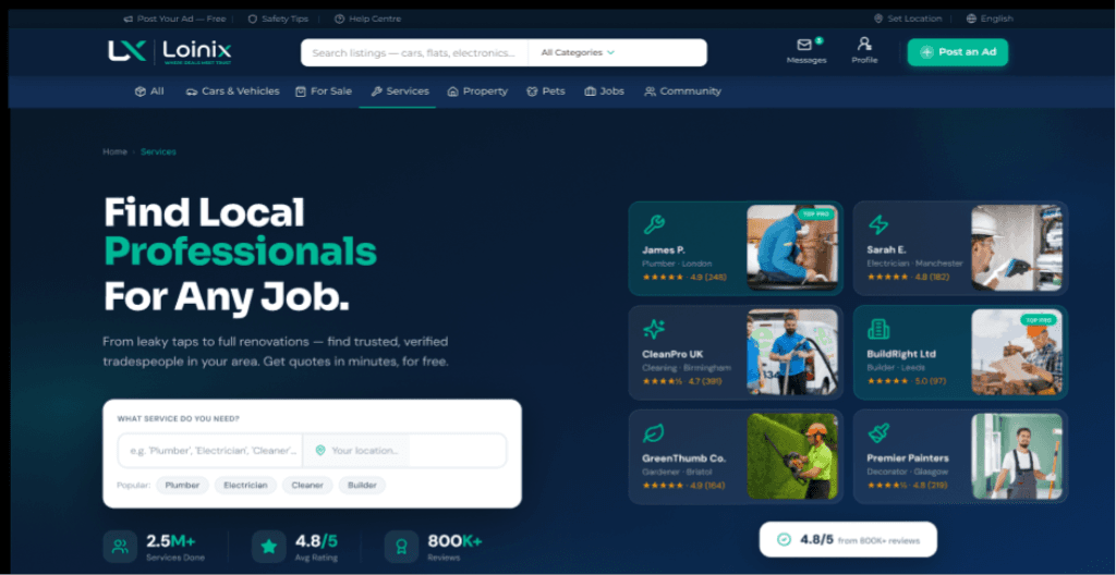Loinix result